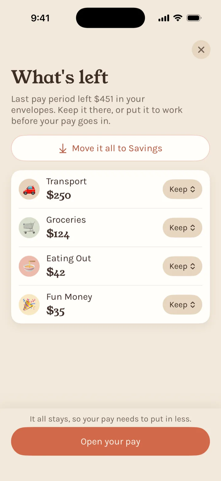 Stuffed's What's left screen: last pay period left $451 in the envelopes, with Keep options and Move it all to Savings