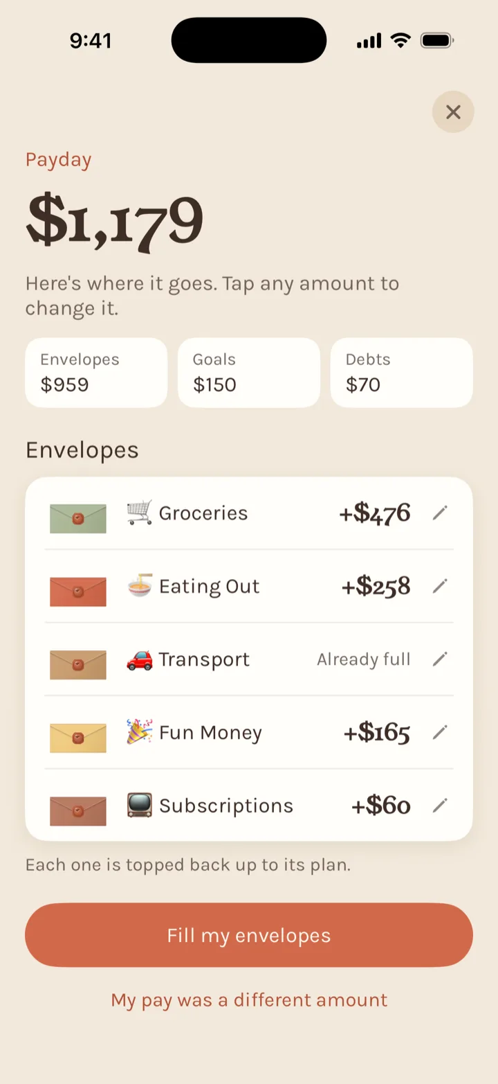 Payday in Stuffed: $1,179 going into envelopes, goals and debts, with Groceries getting $476 and Transport already full