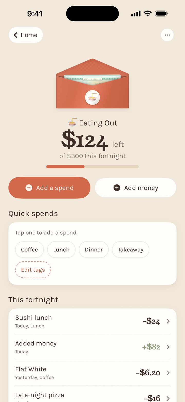 An envelope: Eating Out, $124 left of $300 this fortnight, with quick spends and this fortnight's history
