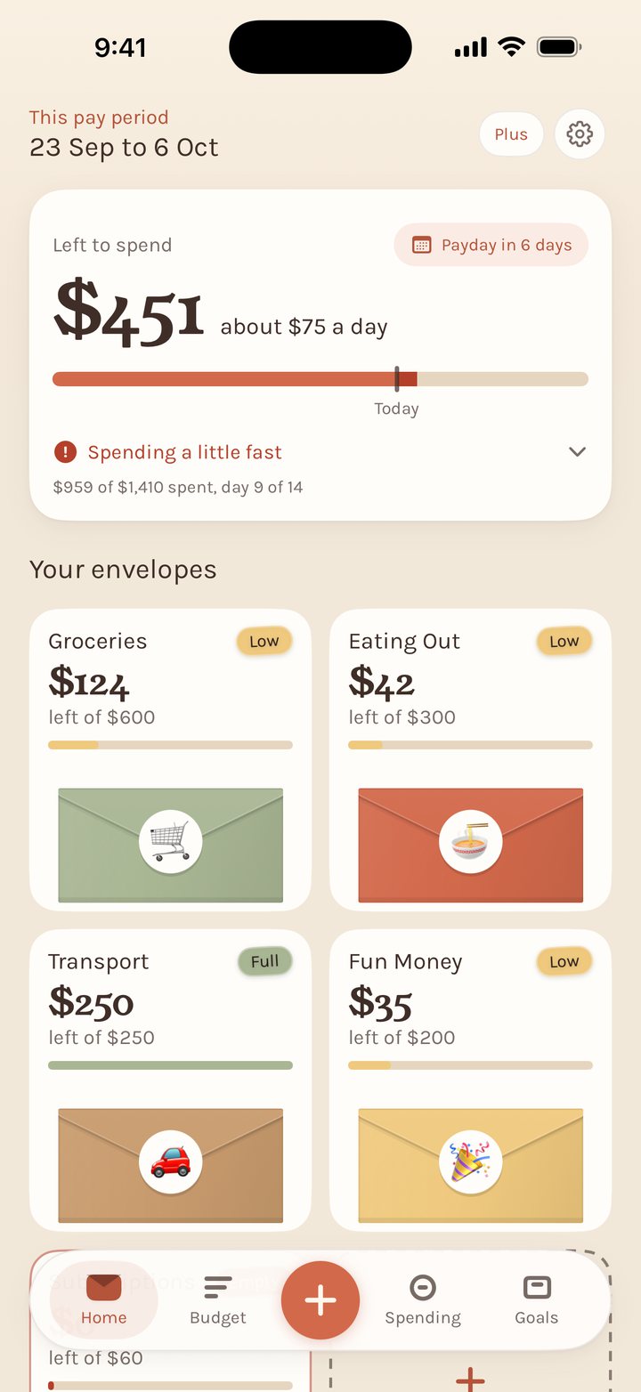 Home: $451 left to spend, about $75 a day, with envelopes for Groceries, Eating Out, Transport and Fun Money